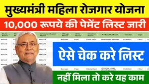 Mahila Rojgar Yojana Payment List
