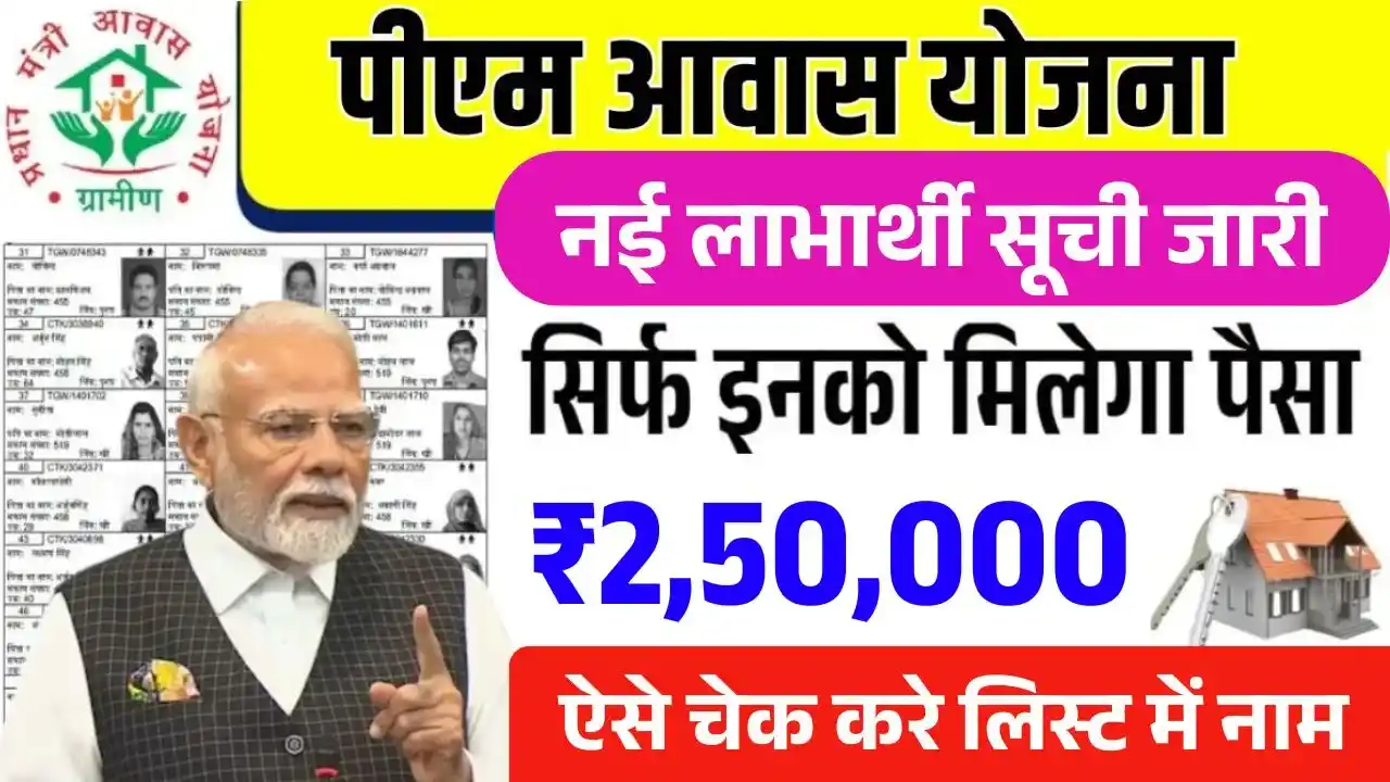 PM Awas New Beneficiary List