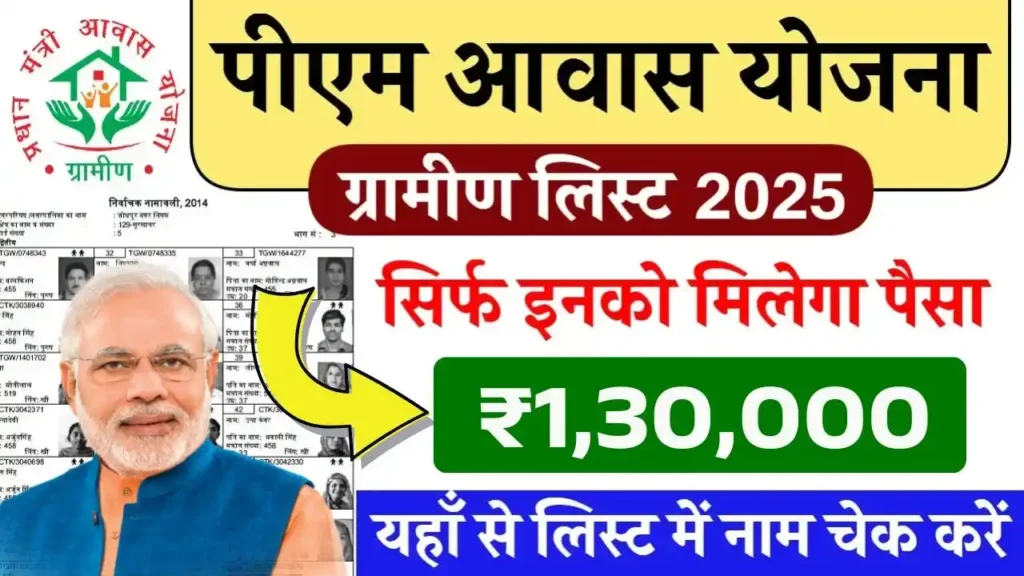 PM Awas Yojana Gramin List 2025