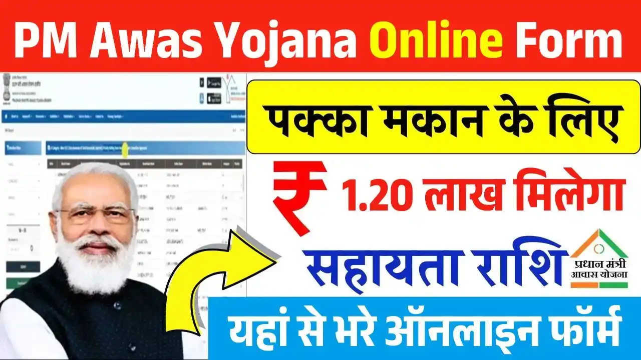 PM Awas Yojana Online Form 2025