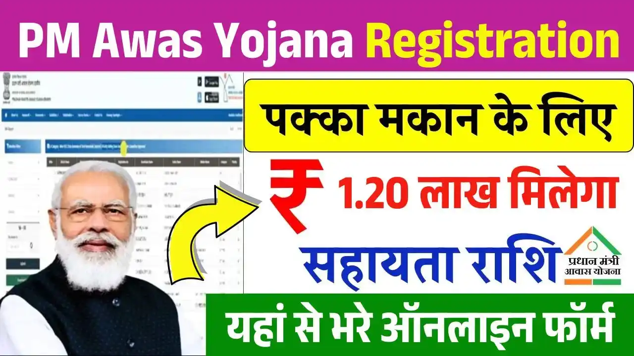 PM Awas Yojana Registration